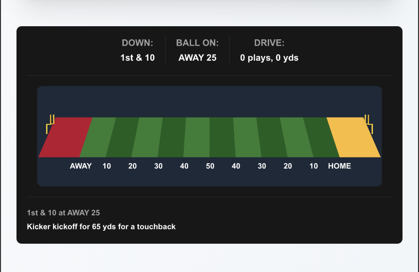 Football Play Visualizer